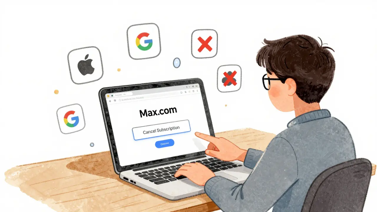 How to Cancel HBO Max: Step-by-Step Guide for Web and App