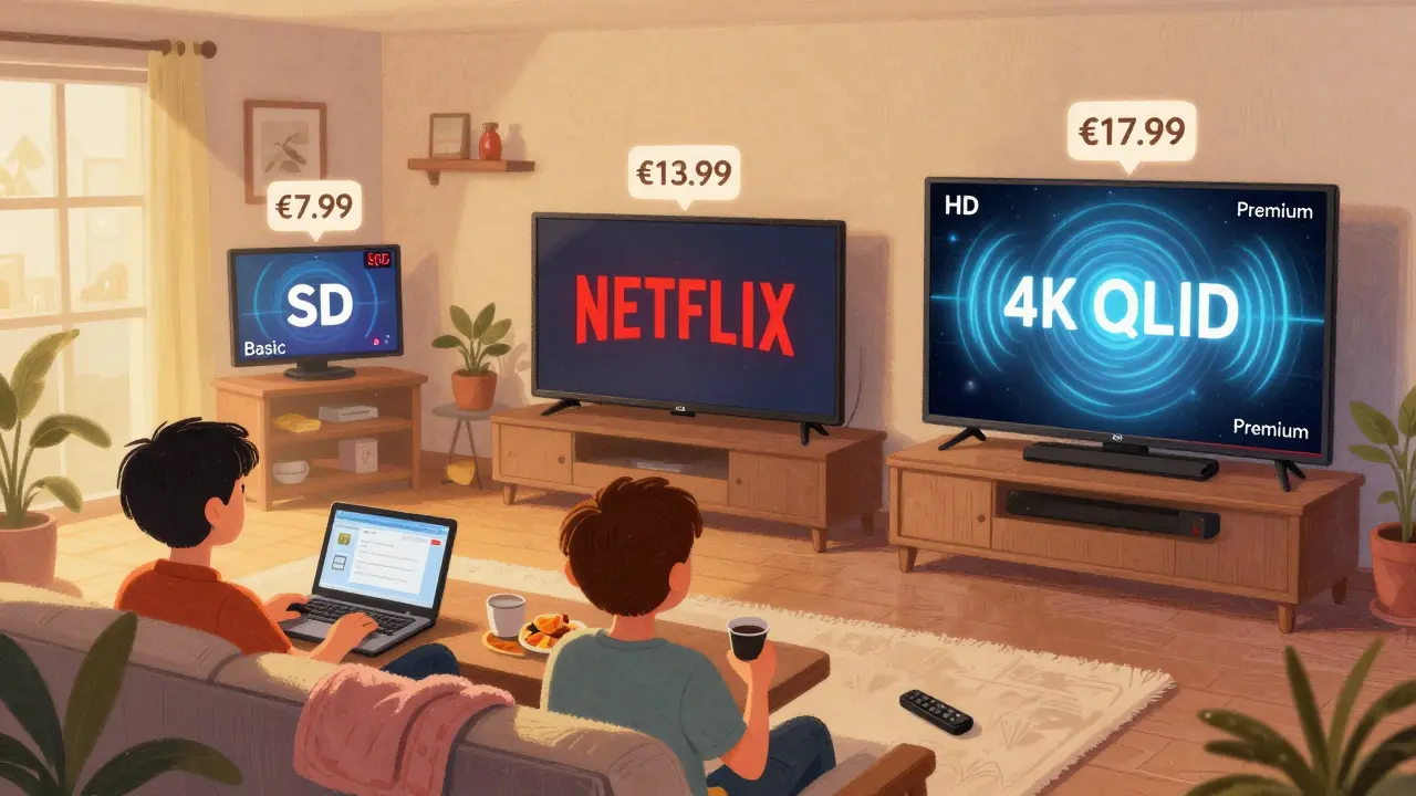 Netflix Tier Comparison 2025: Basic, Standard, Premium, and Pricing Breakdown